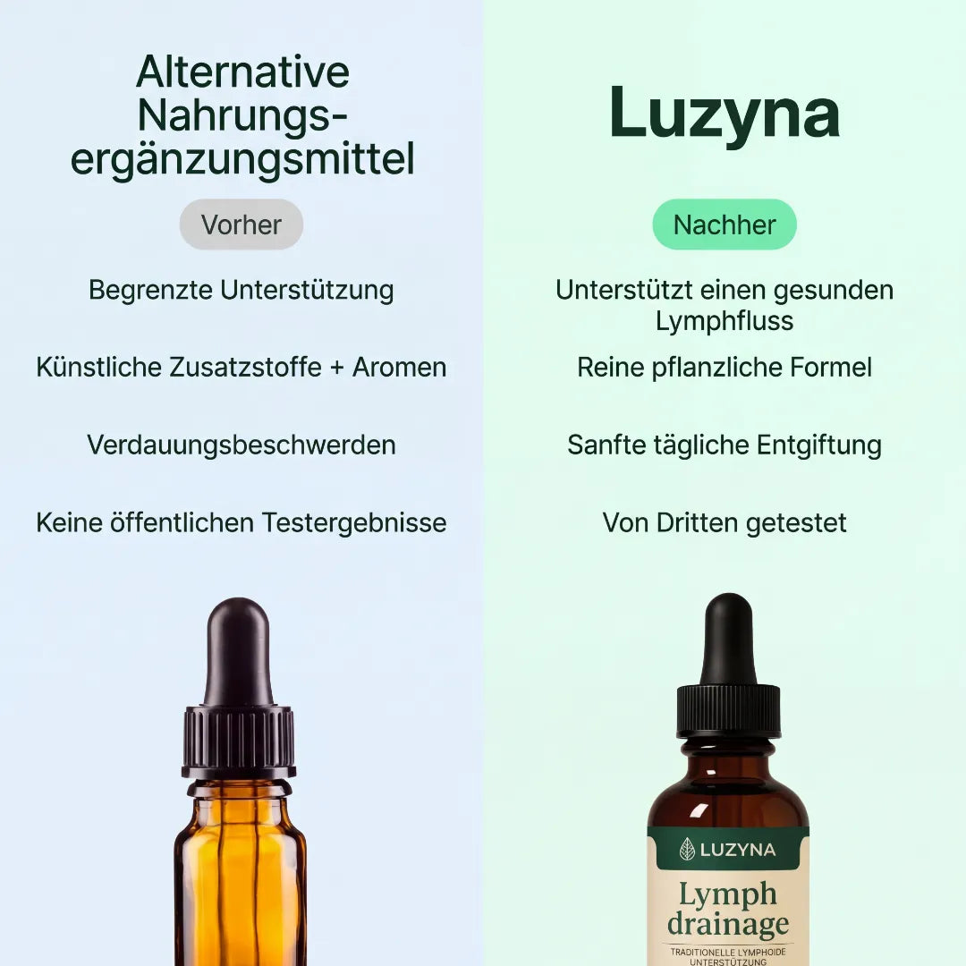 Drena+ Flüssige Lymphpflege