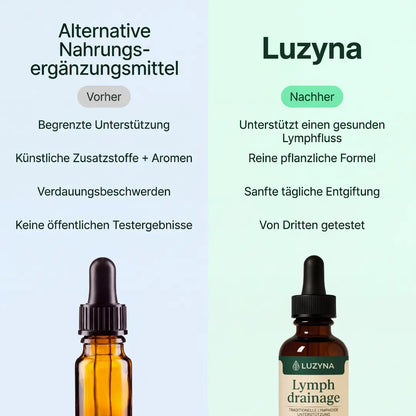 Drena+ Flüssige Lymphpflege