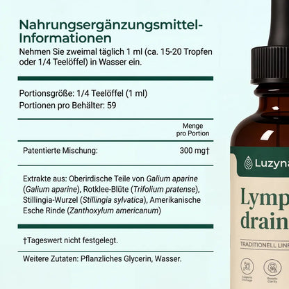 Drena+ Flüssige Lymphpflege